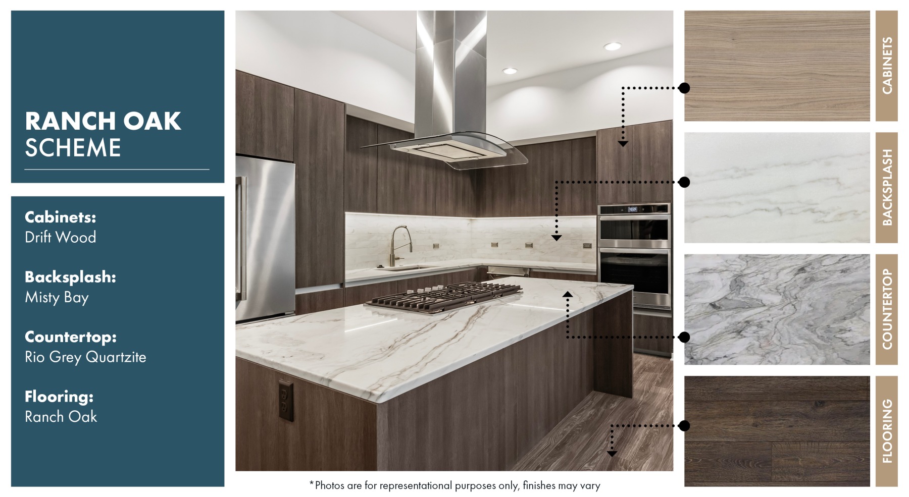 Ranch Oak Scheme